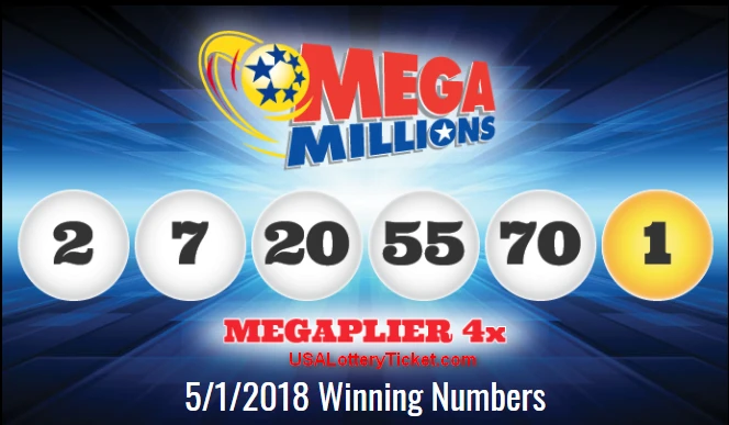 internationallottery.org-2018年5月2日超级百万彩票抽奖结果：两位幸运玩家成百万富翁